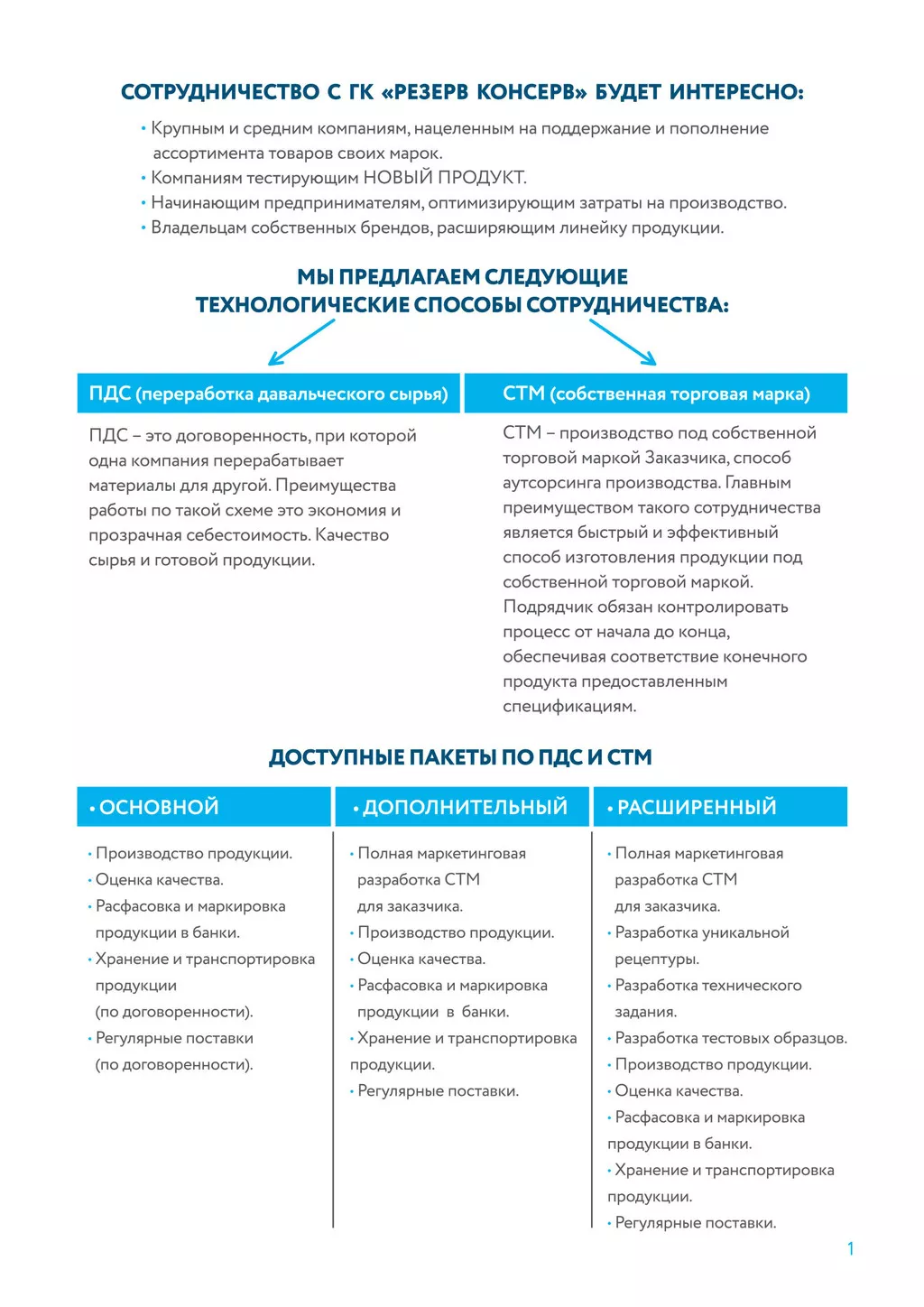 произв-во мясных консервов стм заказчика 3