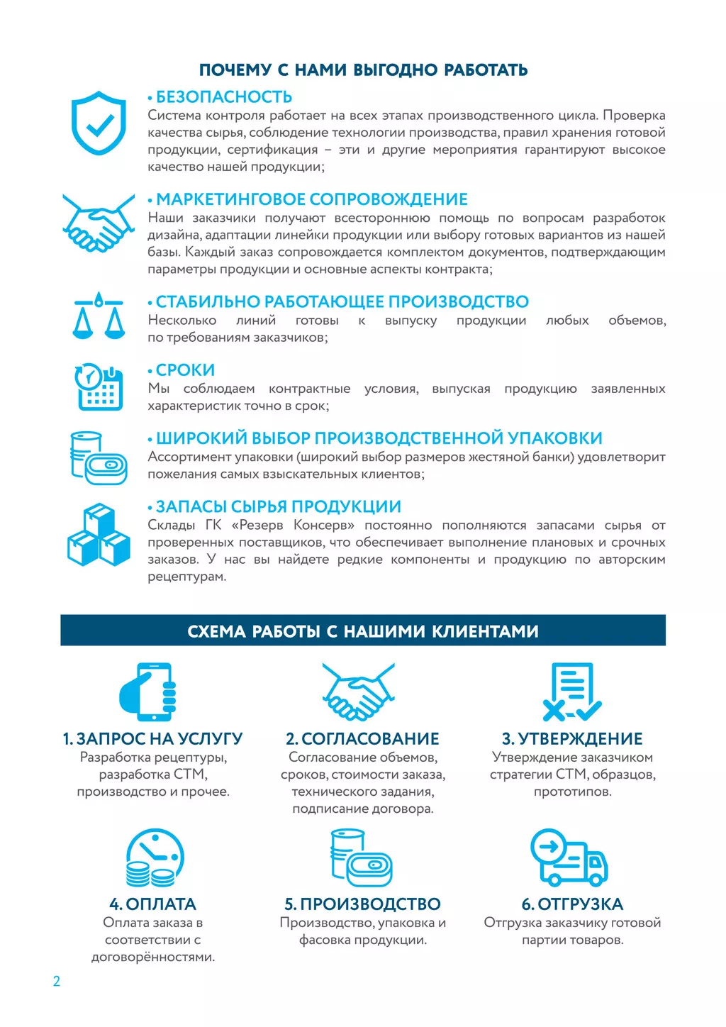 произв-во мясных консервов стм заказчика 2