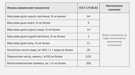 Фотография продукта Мясная мука крс, высокобелковая добавка