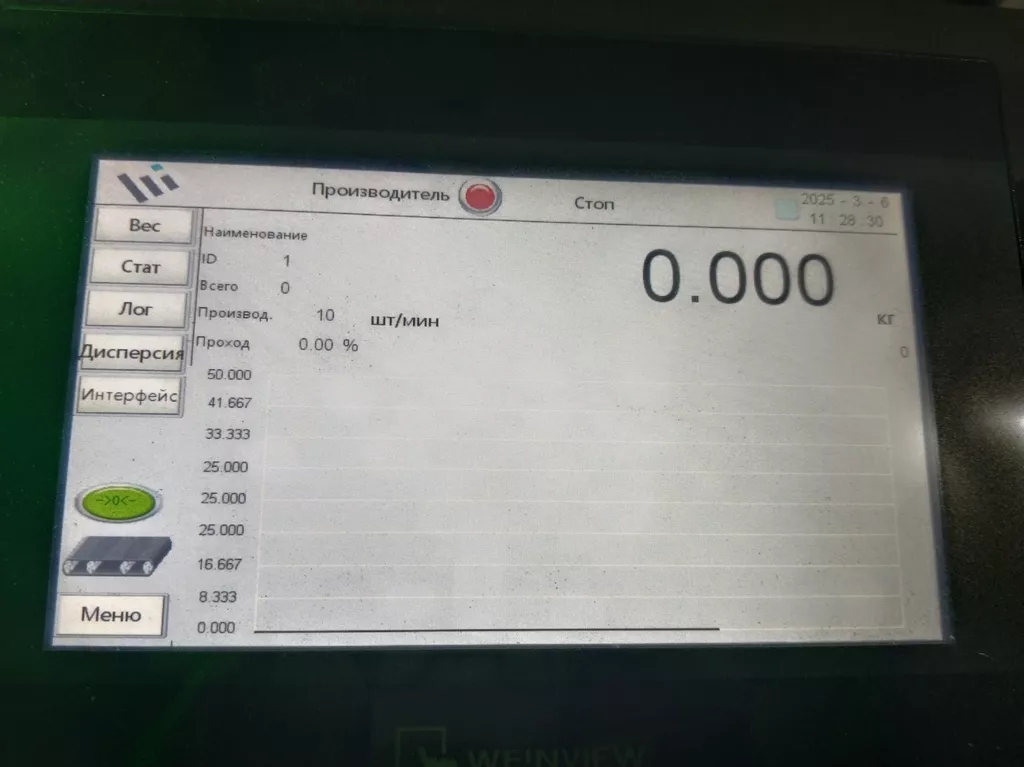 чеквейер до 50кг в Москве 2