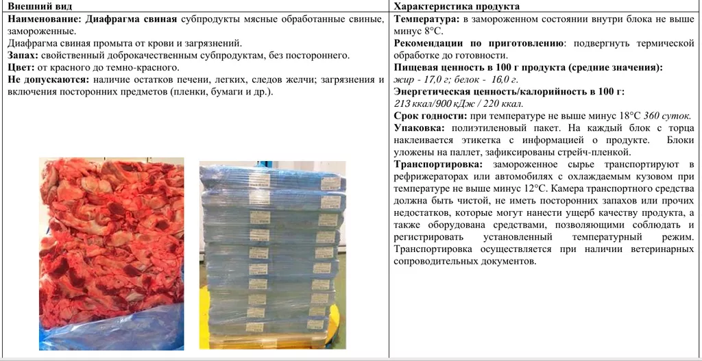 Фотография продукта Диафрагма  свиная  зам блок