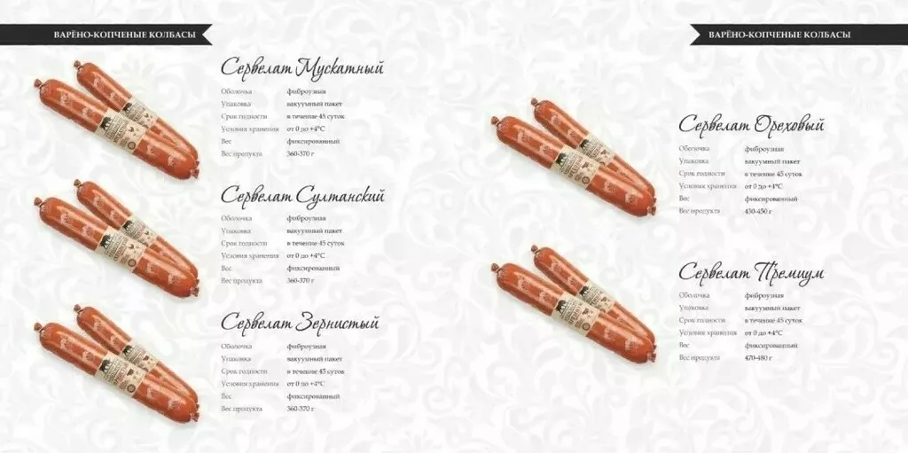 Фотография продукта Колбаса варено-копченая