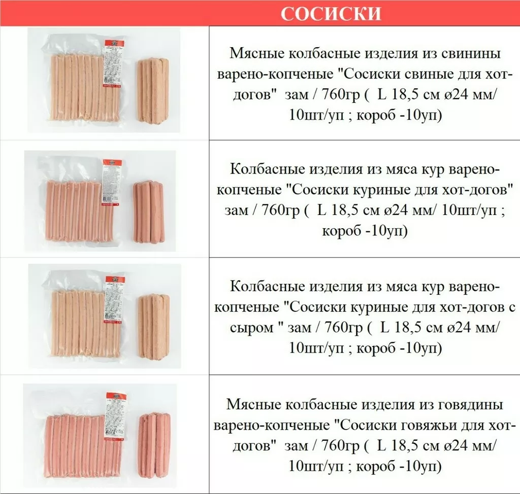 Фотография продукта 