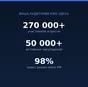 кто ищет ваш товар на Meatinfo - узнать в Санкт-Петербурге 3