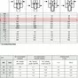 клапан apv delta da34-65 mixproof в Переславле-Залесском 5